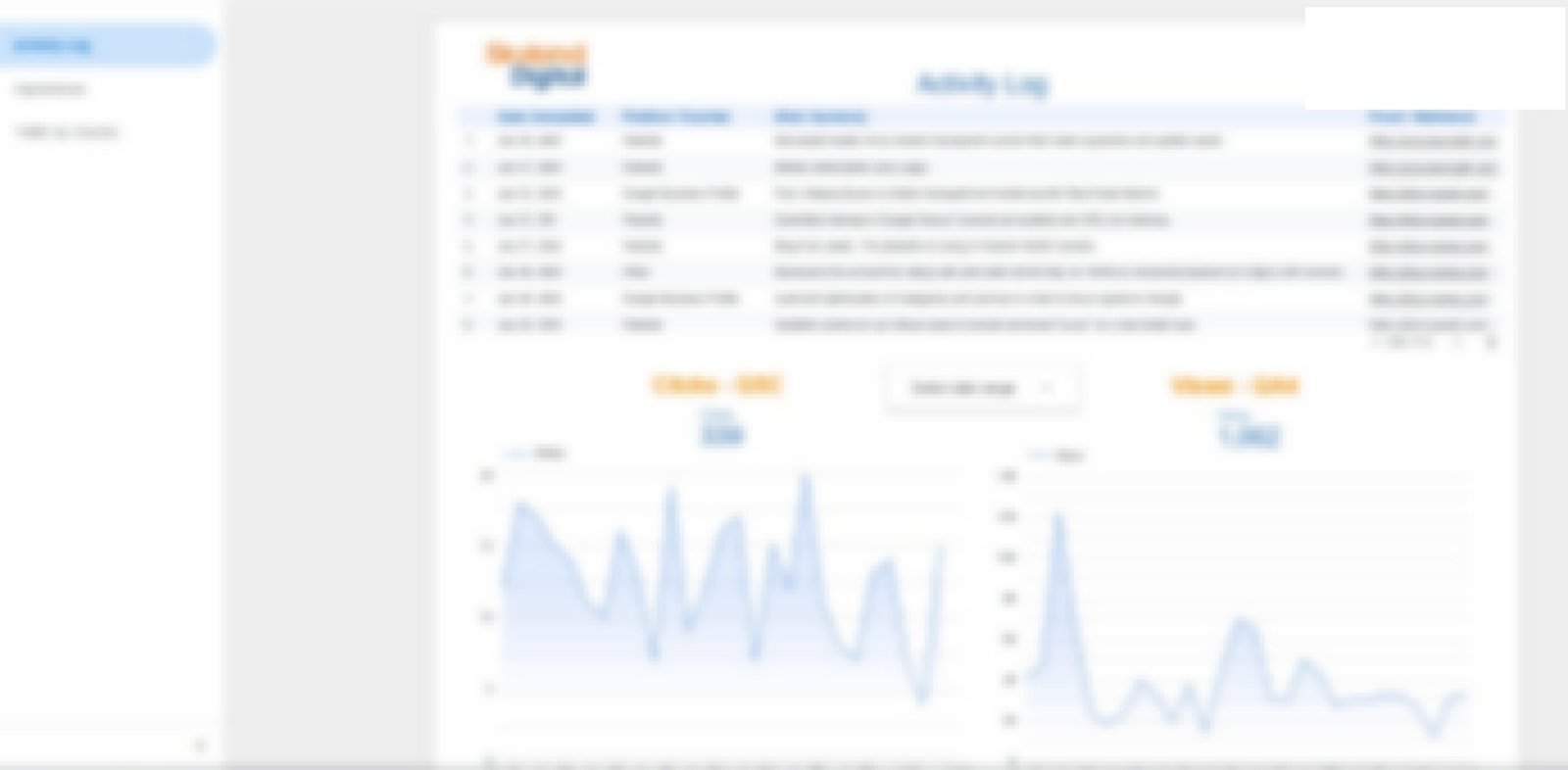 Trust Center Activity Log dashboard showing dated completed tasks with proof links (client data blurred for privacy)