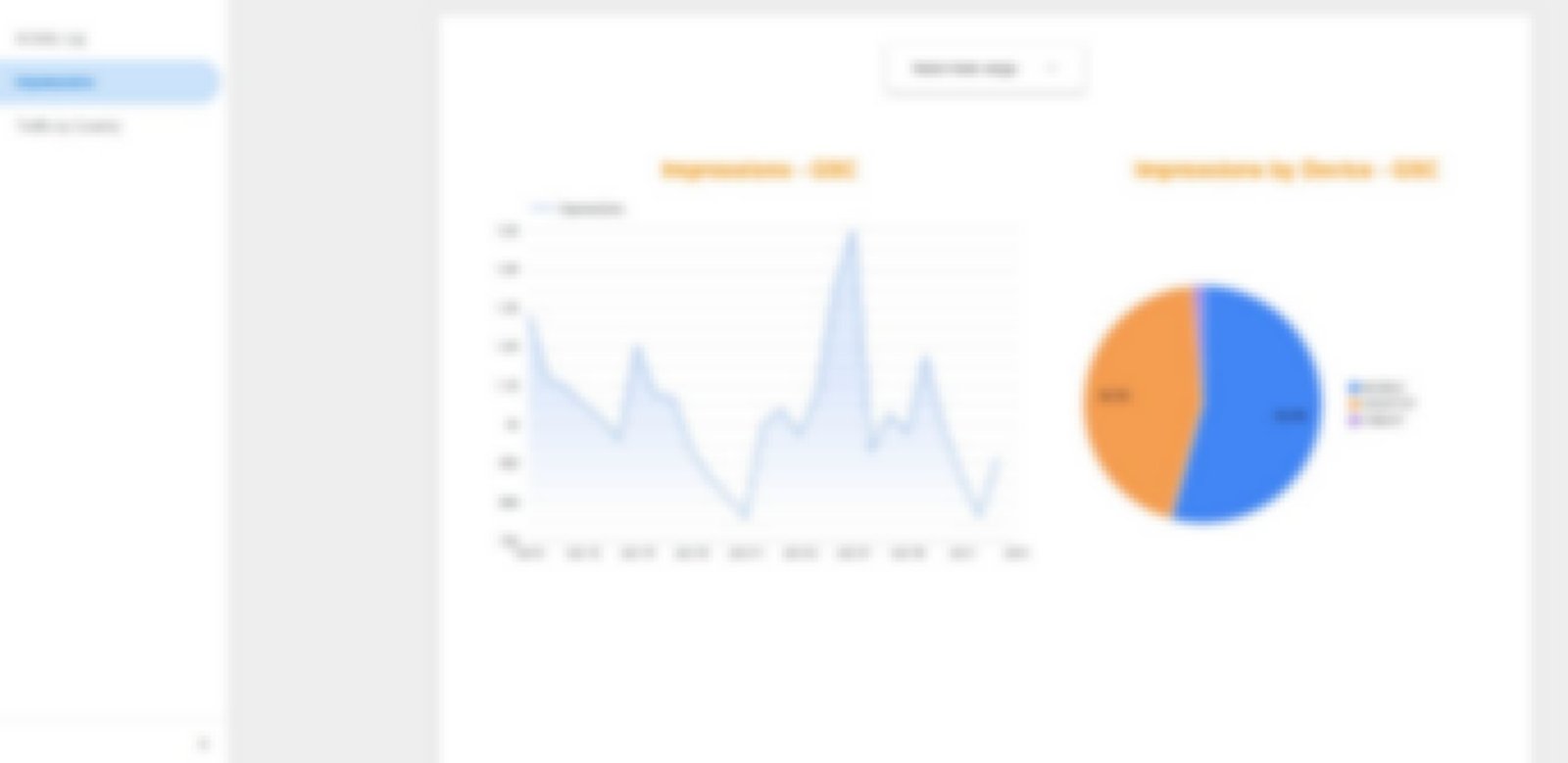 Trust Center impressions and performance charts from Search Console and Analytics (data blurred for privacy)